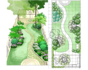 Garden Design Plans